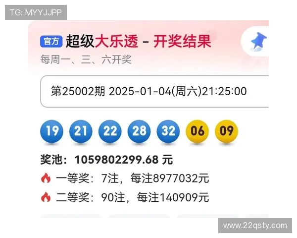 大乐透每日开奖直播最新结果实时更新